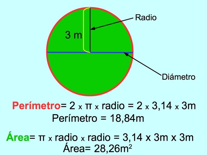 Como Calcular El Area Y Perimetro De Un Circulo En Pseint Printable Templates Free